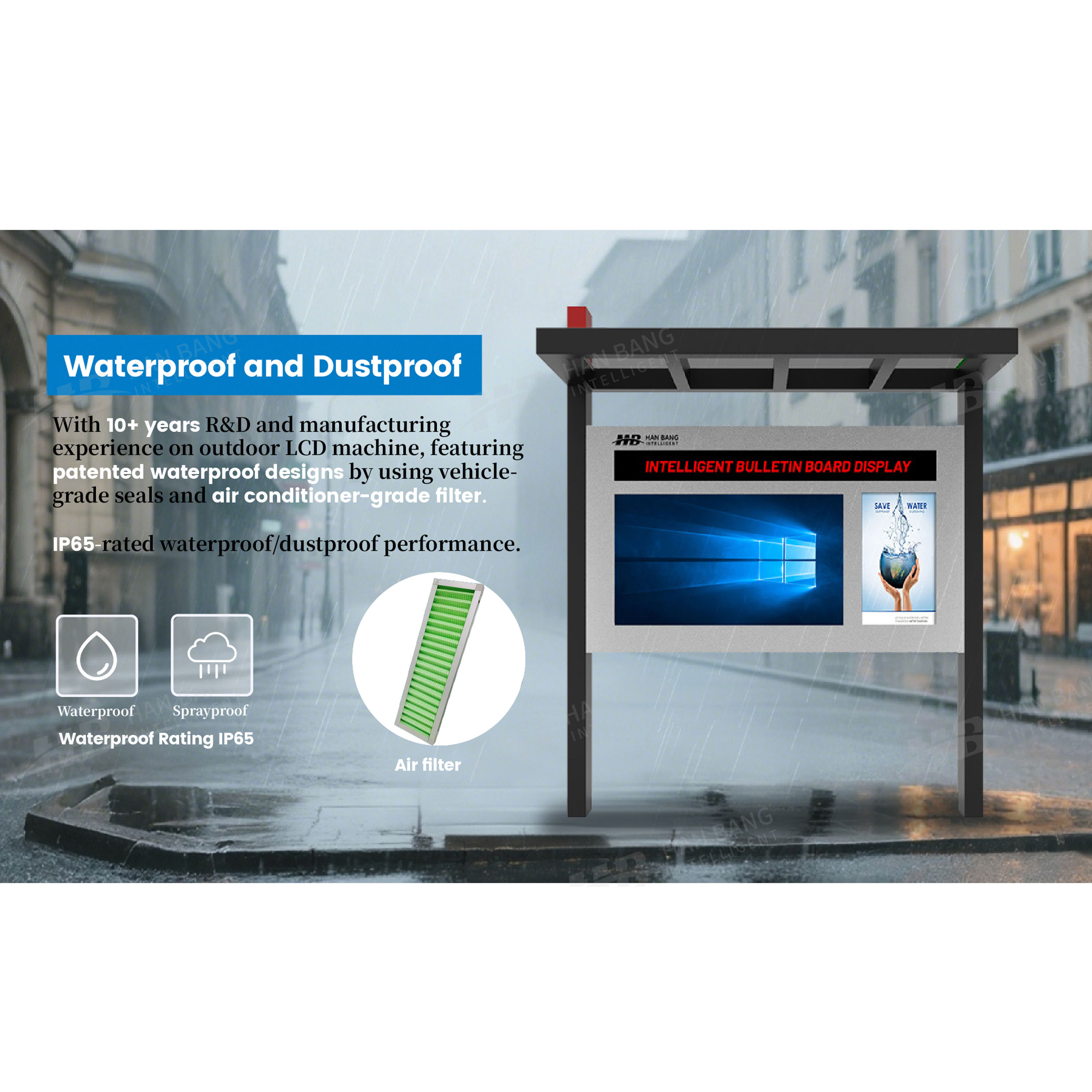 Smart Bulletin Board: la forma moderna de mantenerse informado