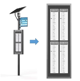 Los beneficios de la señalización digital de parada de autobús de papel electrónico para el transporte público moderno