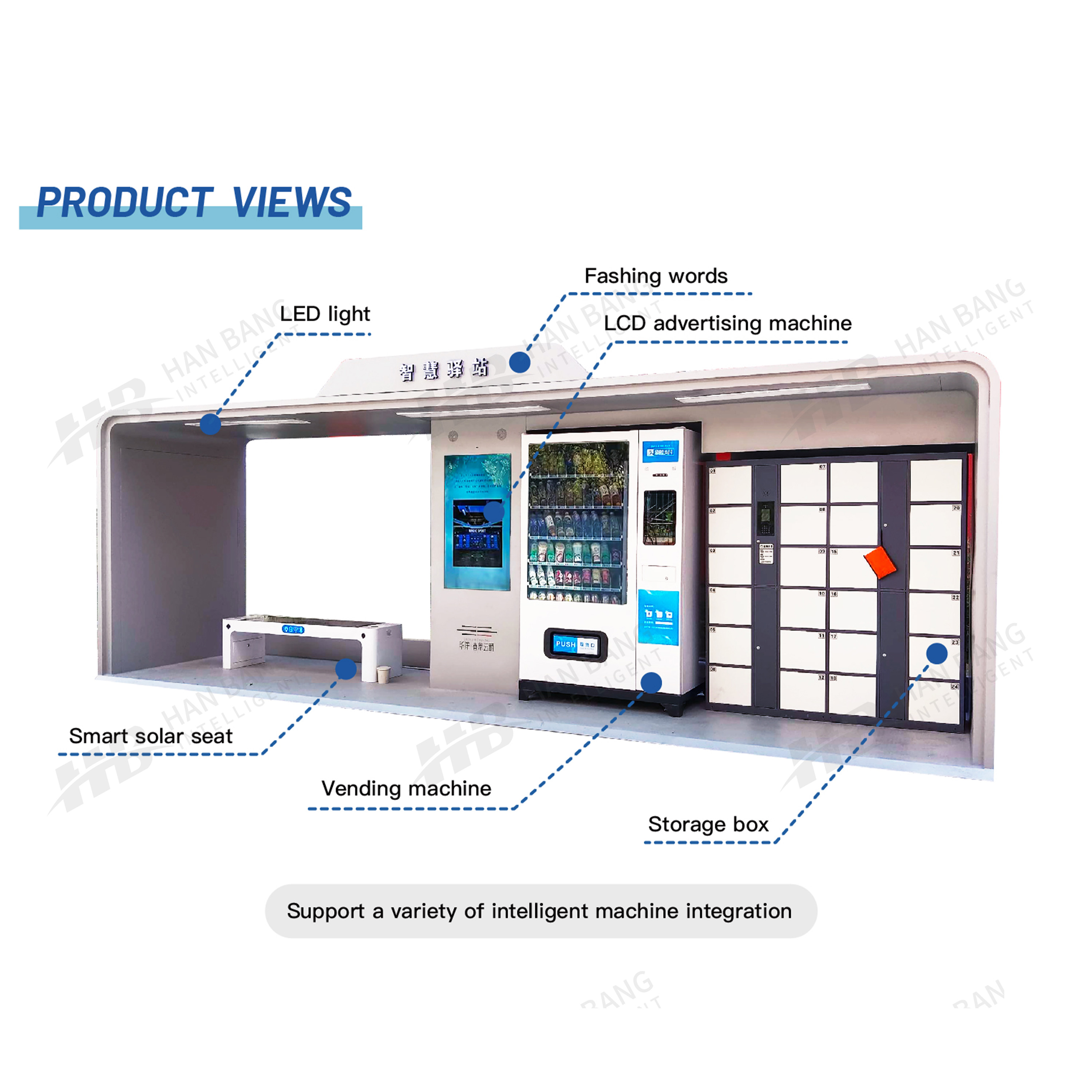 Estaciones de servicio inteligentes: el futuro de la infraestructura urbana inteligente